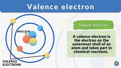 What Is Copper's Valence Electron? Easy Chemistry