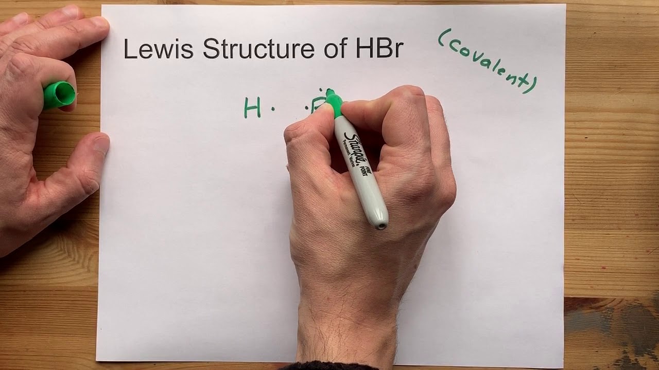 What Is Hbr Molecular Geometry? Easy Explanation
