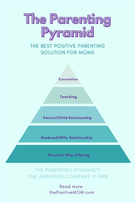 What Is Hornbunnymom? Parenting Solutions
