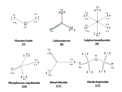 What Is No2cl Lewis Structure? Easy Drawing Guide