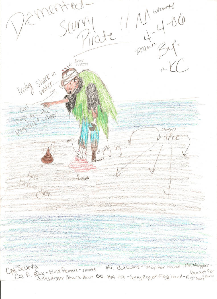 What Is Scurvy Pirate Meaning? Expert Insight