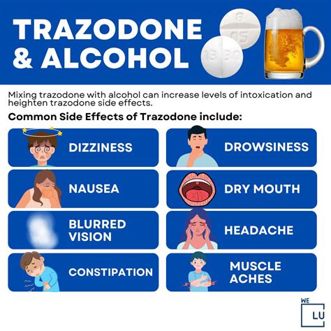 What Is Trazodone Overdose? Safe Dosage Guide