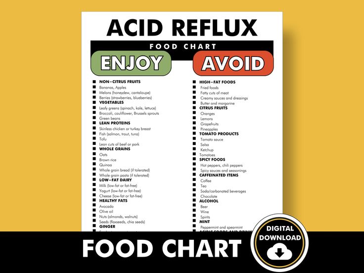 What Triggers Acid Reflux In Cranberry Juice?
