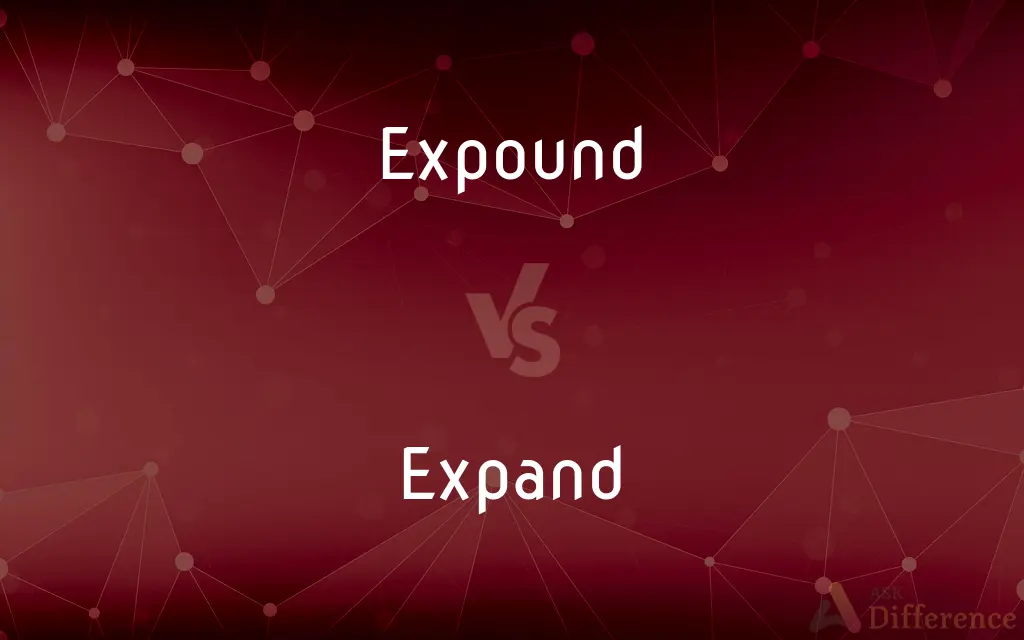 What's Expand Vs Expound? Clarify The Difference