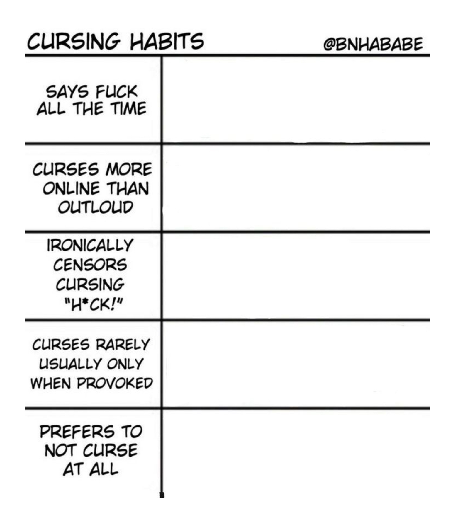 When Does Cursing Become Habit? Break Free Now