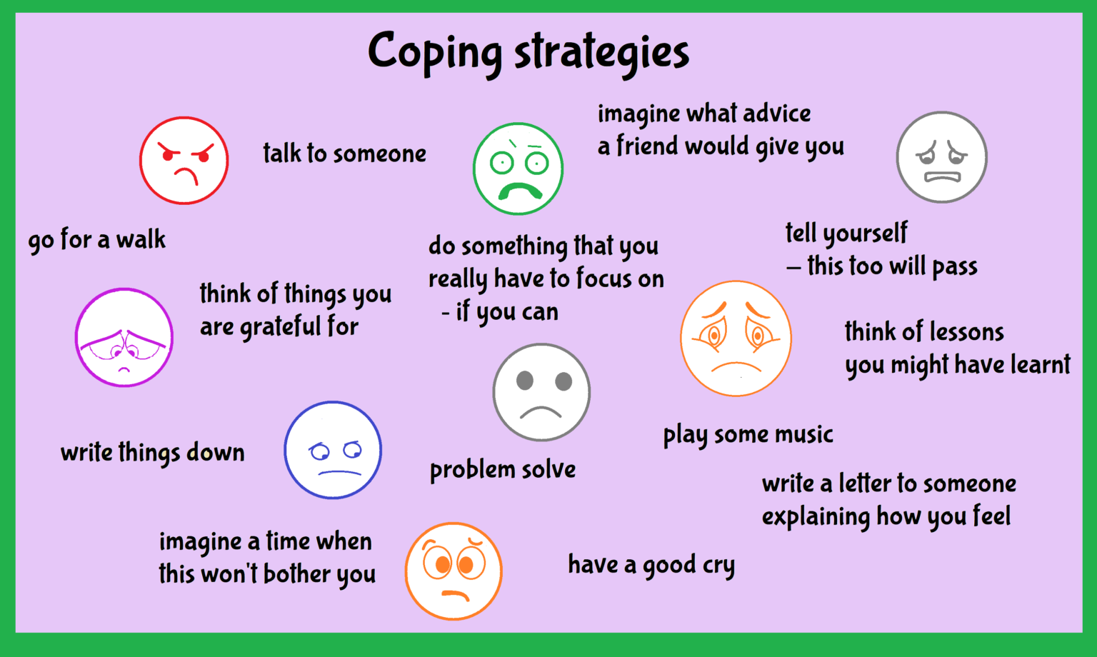 When Is No Peace Normal? Coping Strategies