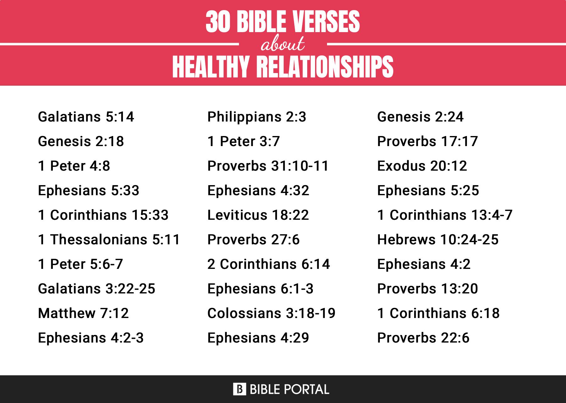 Women Submissive Bible: Unlocking Healthy Relationships