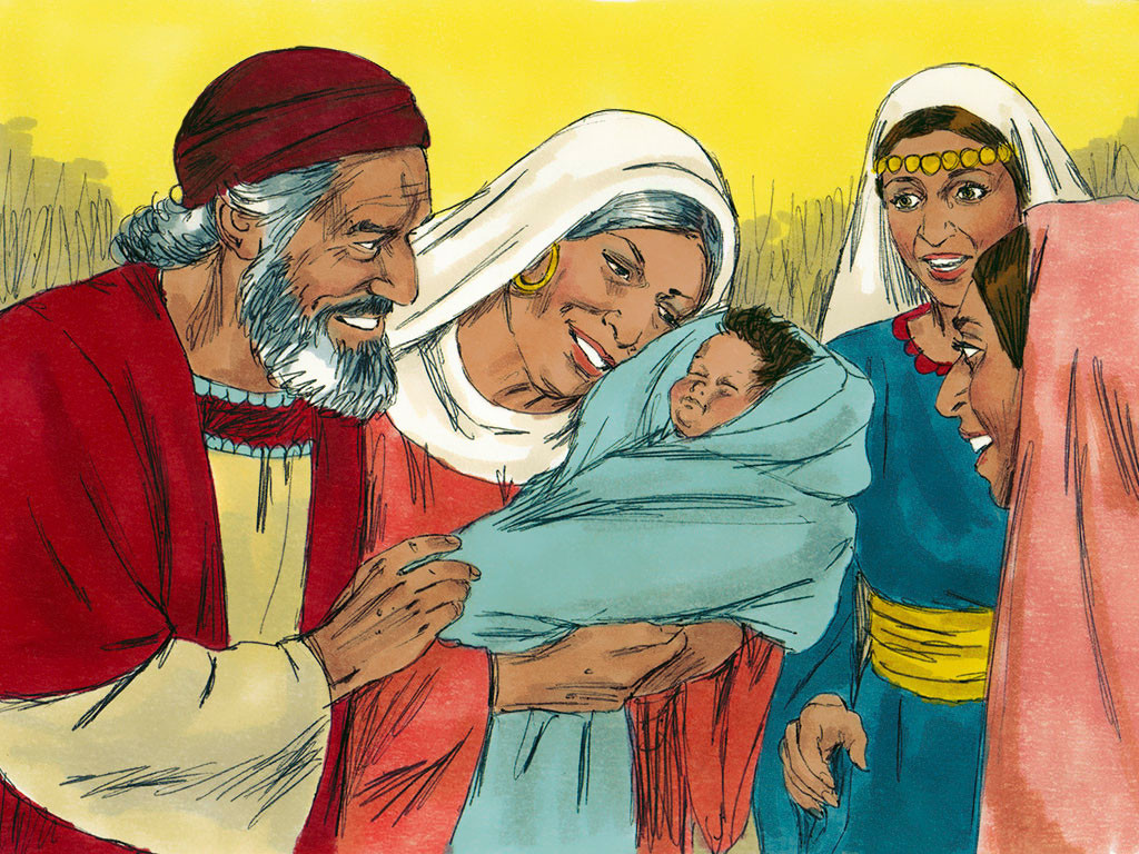 Zechariah And Elizabeth Bible Verse