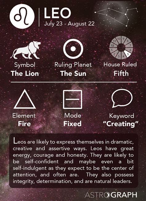 Zodiac Signs For July 16 Unveiling The Mysteries Of Cancer And Leo Zodiac Signs For July 16 Unveiling The Mysteries Of Cancer And Leo
